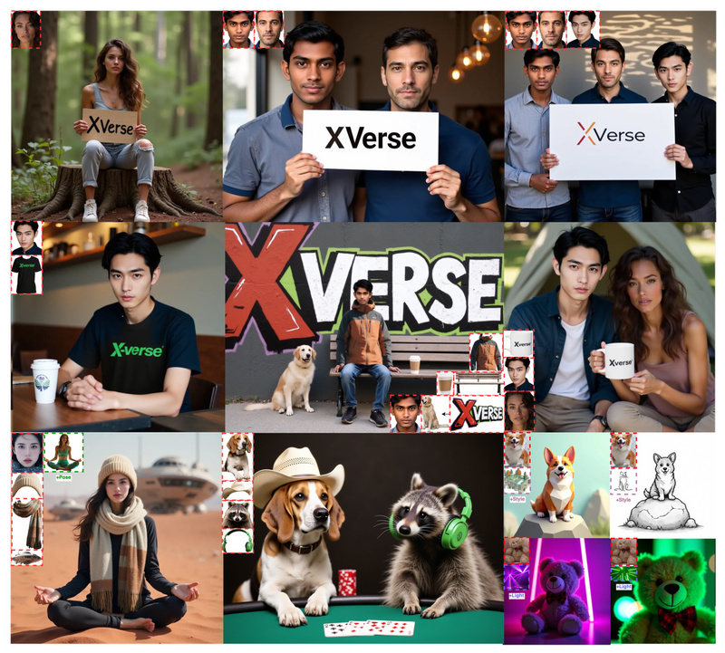 XVerse: Precise Multi-Subject Image Generation with Independent Identity and Attribute Control